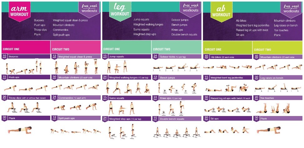 Kayla Itsines g Workout Pdf Review Bloggy Moms