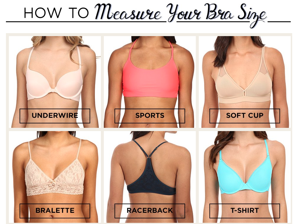 9 Sites That Will Help You Measure Your Bra Size Bloggy Moms